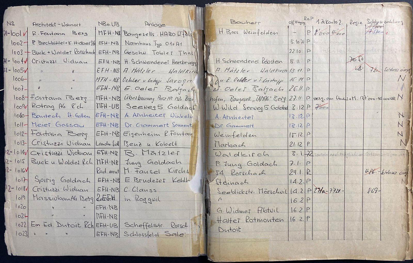Erste Seite des handschriftlichen Anlagenbuchs der Fürer AG mit Einträgen ab 1971, beginnend mit dem Auftrag von H. Boss in Weinfelden